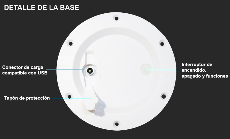 mobiliario led